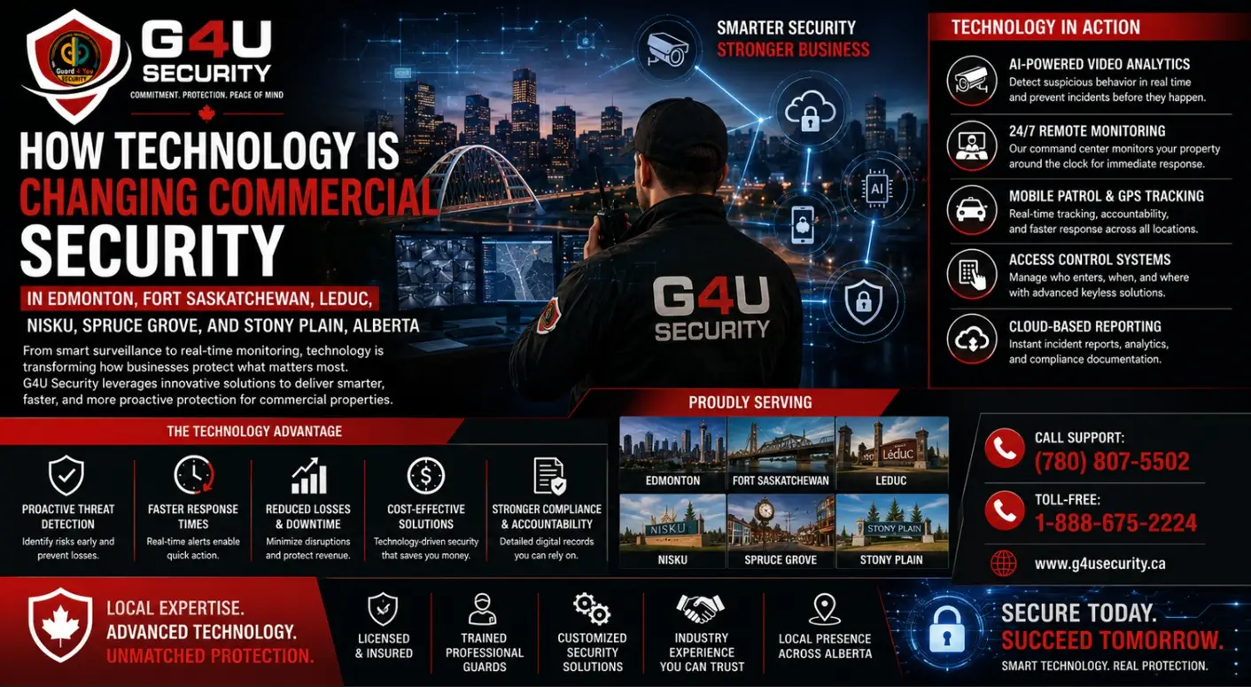 Critical Asset Protection